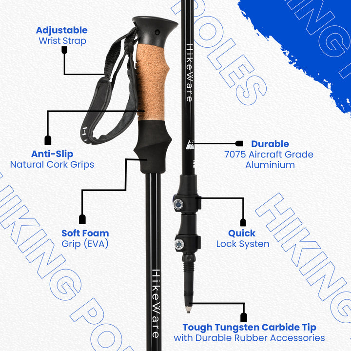 HikeWare Aluminium Hiking Poles with labelled features including cork grip, wrist strap, quick lock system, and tungsten carbide tip