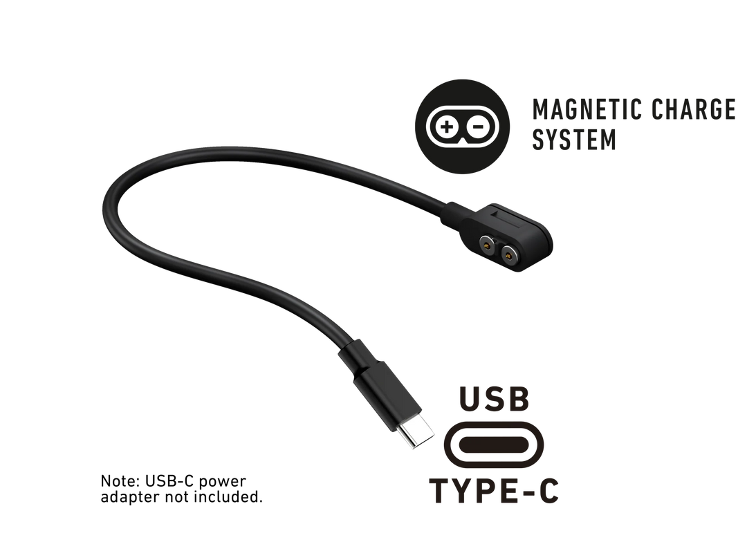 LEDLenser NEO1R Rechargeable Running Head Torch - Lime White