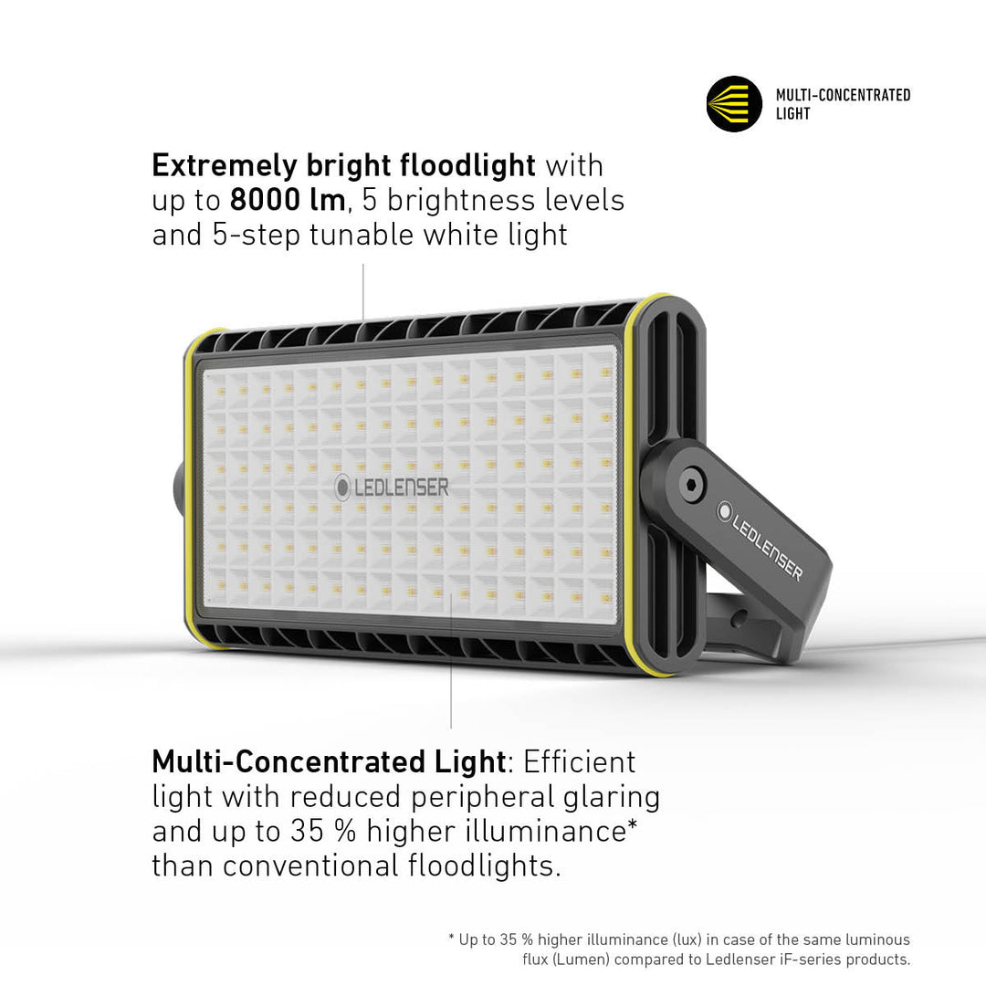 AF12R WORK Rechargeable Area Flood Light, 8000 Lumens - HikeWare  