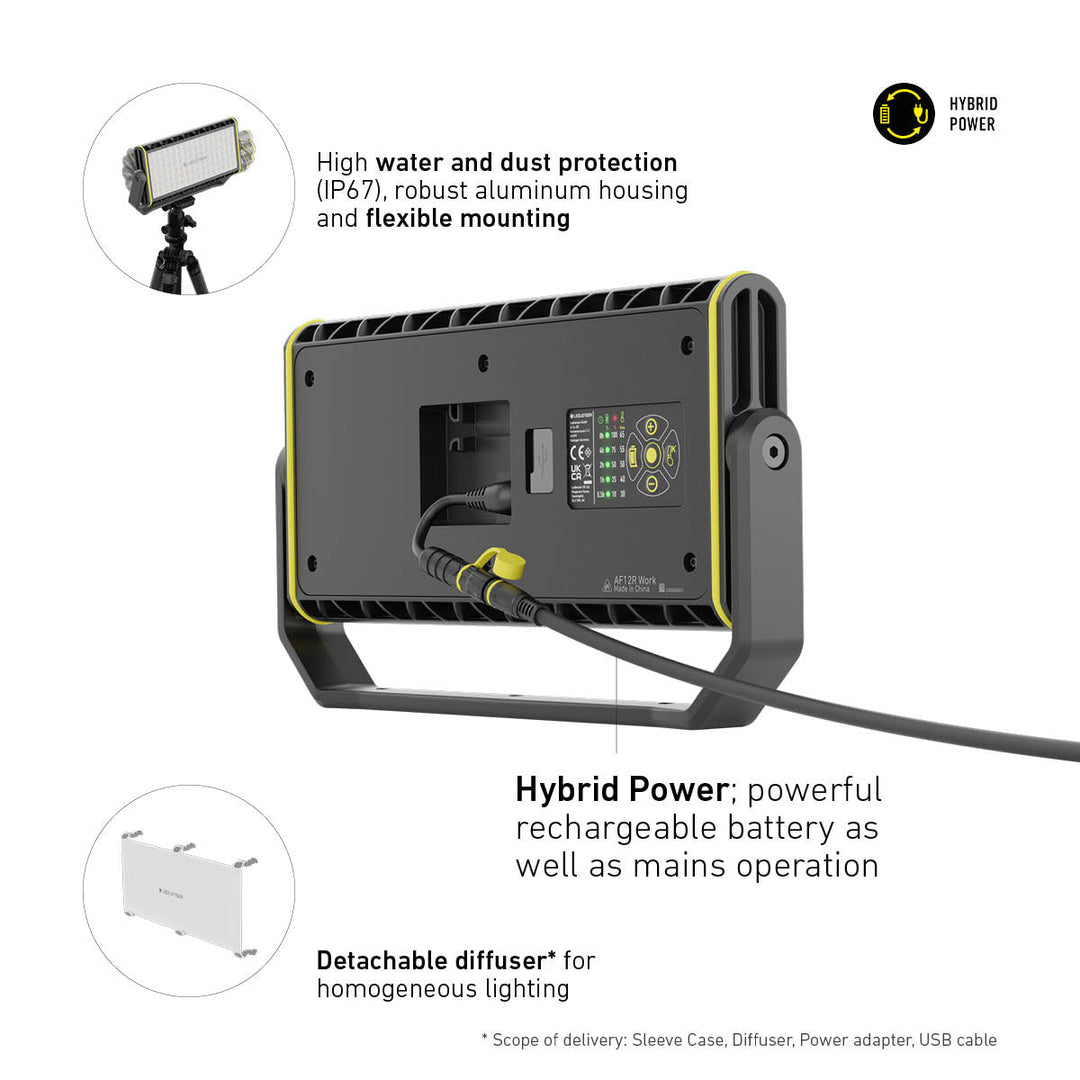 AF12R WORK Rechargeable Area Flood Light, 8000 Lumens - HikeWare  