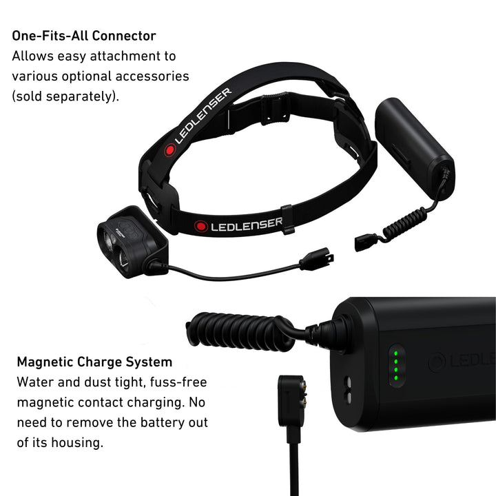H19R Core Rechargeable Head Torch, 3500 Lumens - HikeWare  