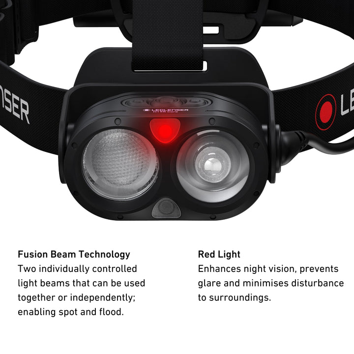 H19R Core Rechargeable Head Torch, 3500 Lumens - HikeWare  
