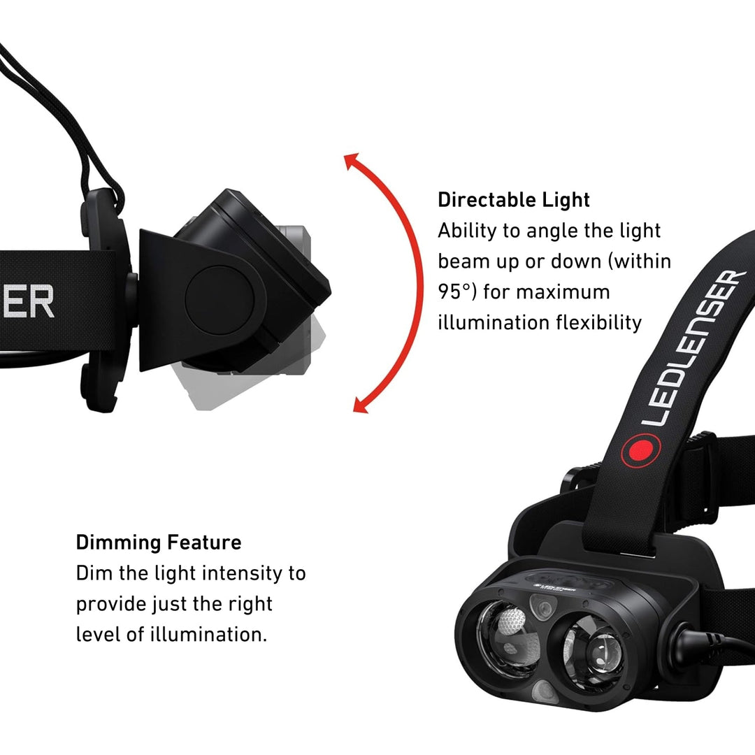 H19R Core Rechargeable Head Torch, 3500 Lumens - HikeWare  