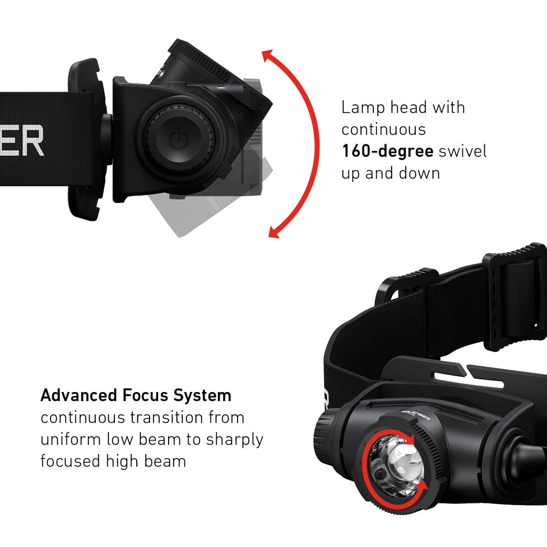 H5R Core Rechargeable Head Torch, 500 Lumens - HikeWare  