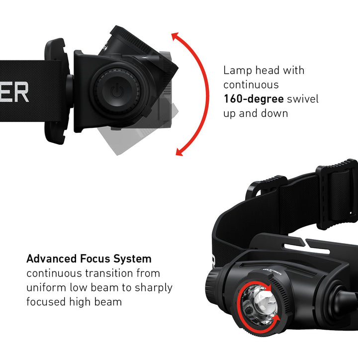 H5R Core Rechargeable Head Torch, 500 Lumens - HikeWare  