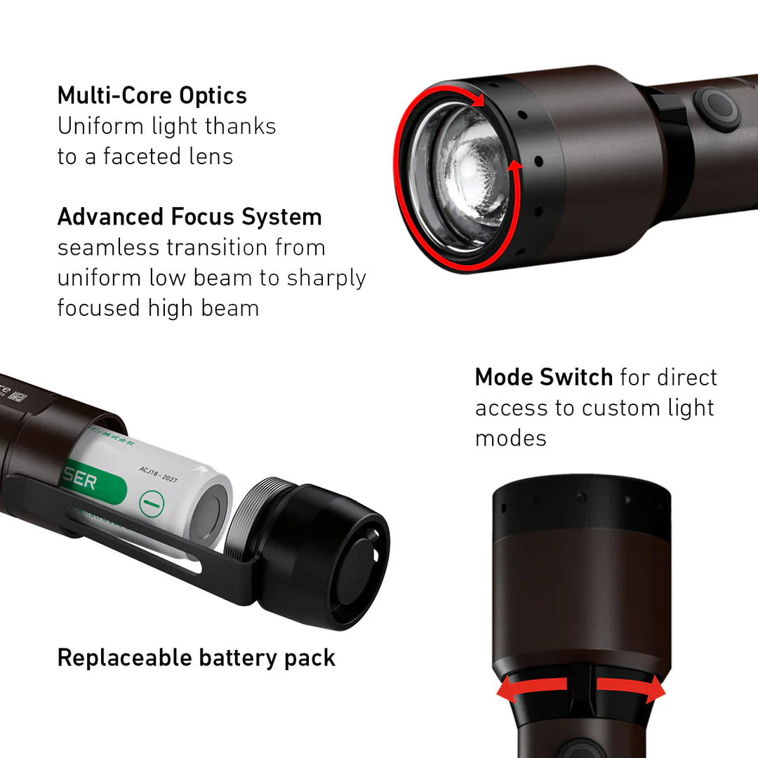 LEDLenser P6R Core 1100 Lumens Signature Rechargeable Torch