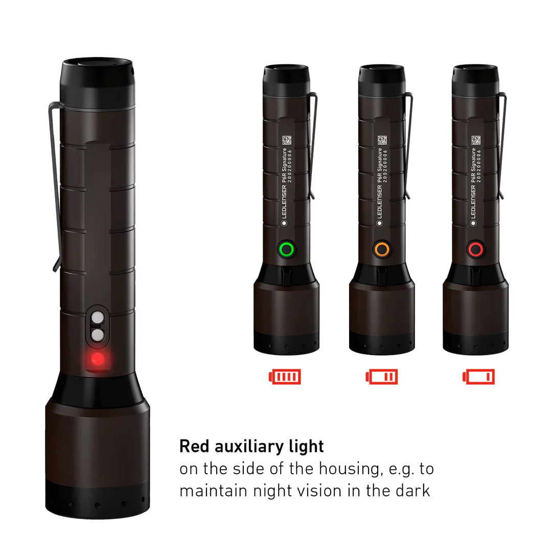 LEDLenser P6R Core 1100 Lumens Signature Rechargeable Torch