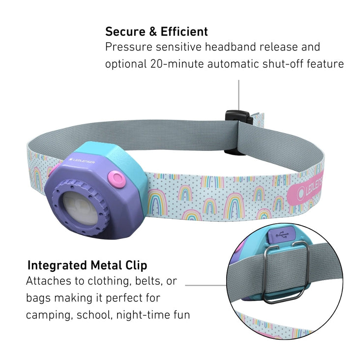 KidLED4R Rechargeable Head Torch - HikeWare  