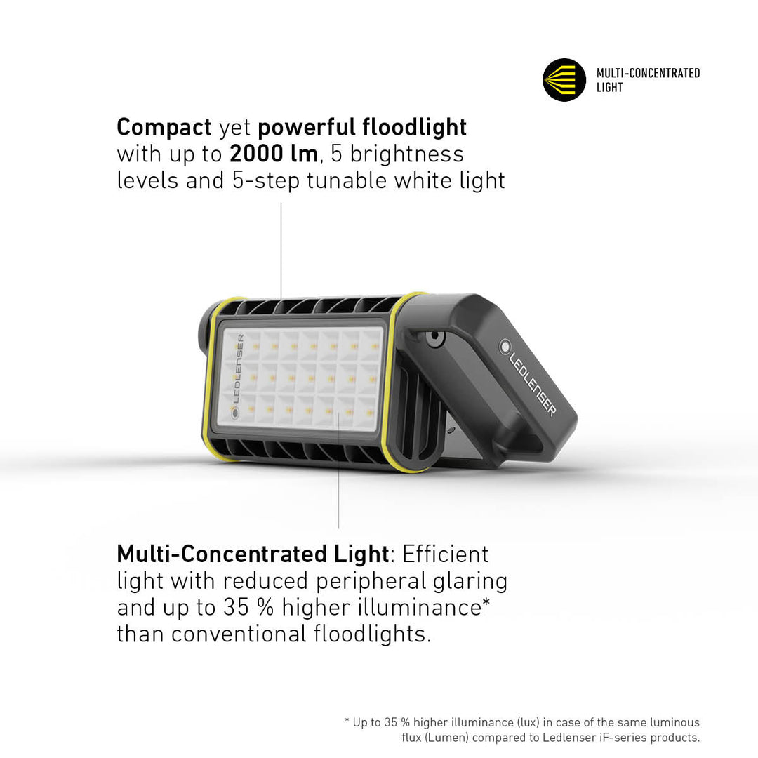 AF4R WORK Rechargeable Area Flood Light, 2000 Lumens - HikeWare  