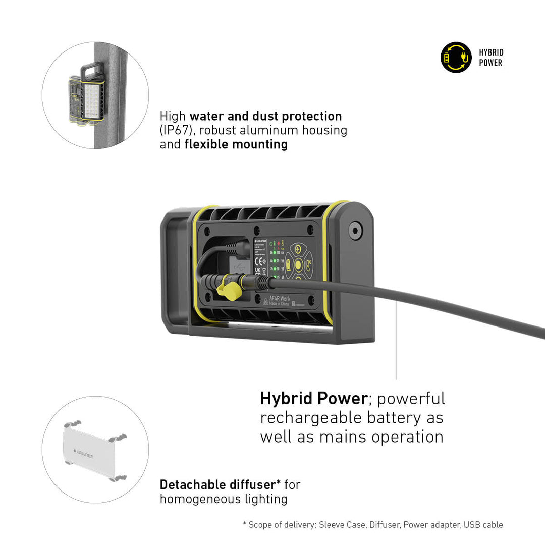 AF4R WORK Rechargeable Area Flood Light, 2000 Lumens - HikeWare  