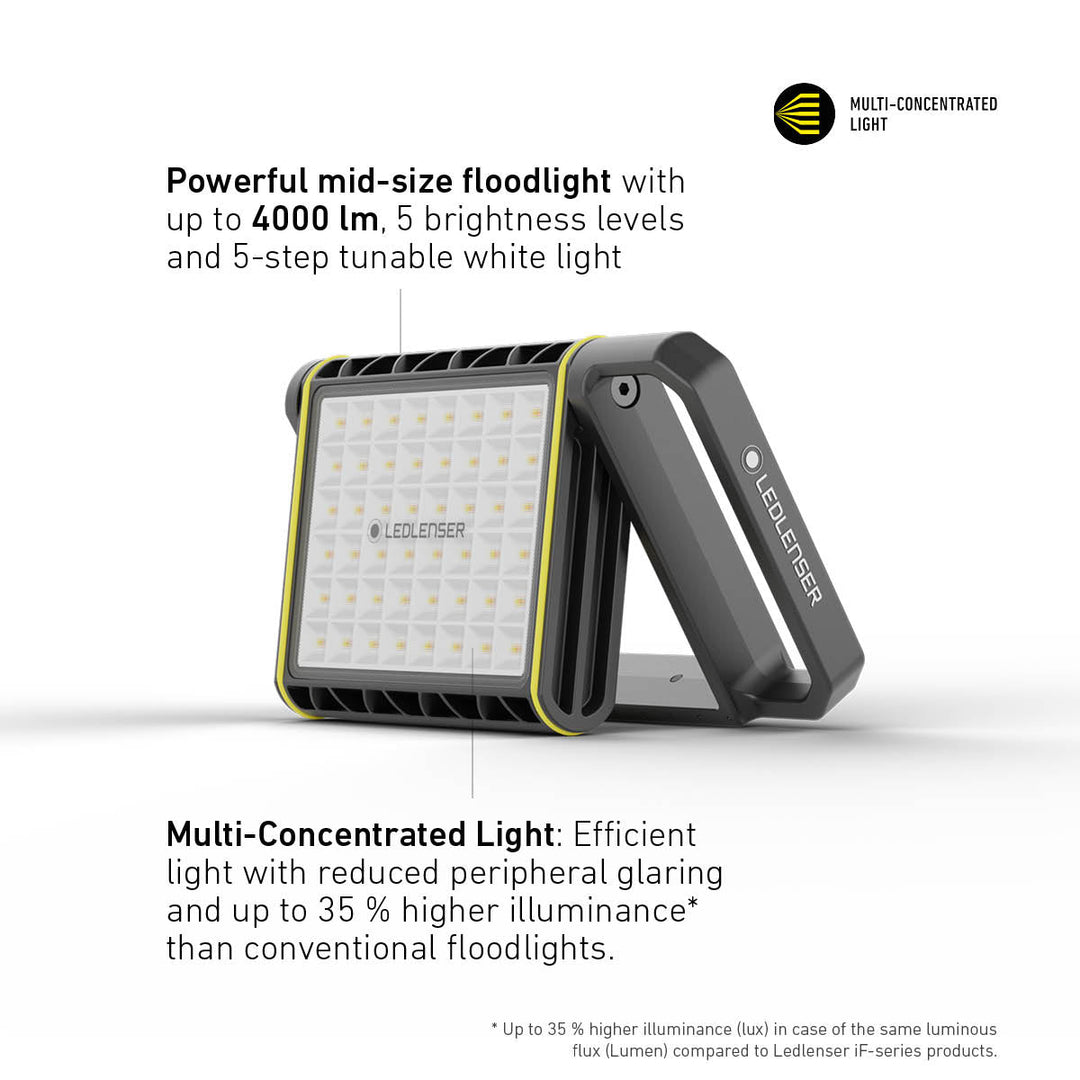 AF8R WORK Rechargeable Area Flood Light, 4000 Lumens - HikeWare  
