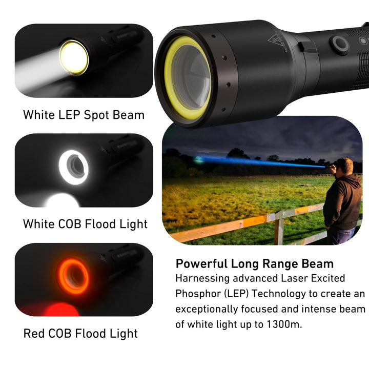P9R Core LEP Rechargeable Torch 2024, 1000 Lumens - HikeWare  