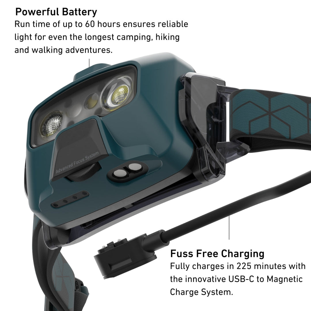 HF6R CORE Rechargeable Head Torch, 800 Lumens, Black - HikeWare  