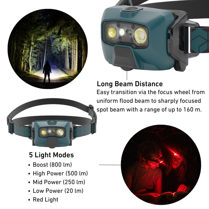HF6R CORE Rechargeable Head Torch, 800 Lumens, Black - HikeWare  