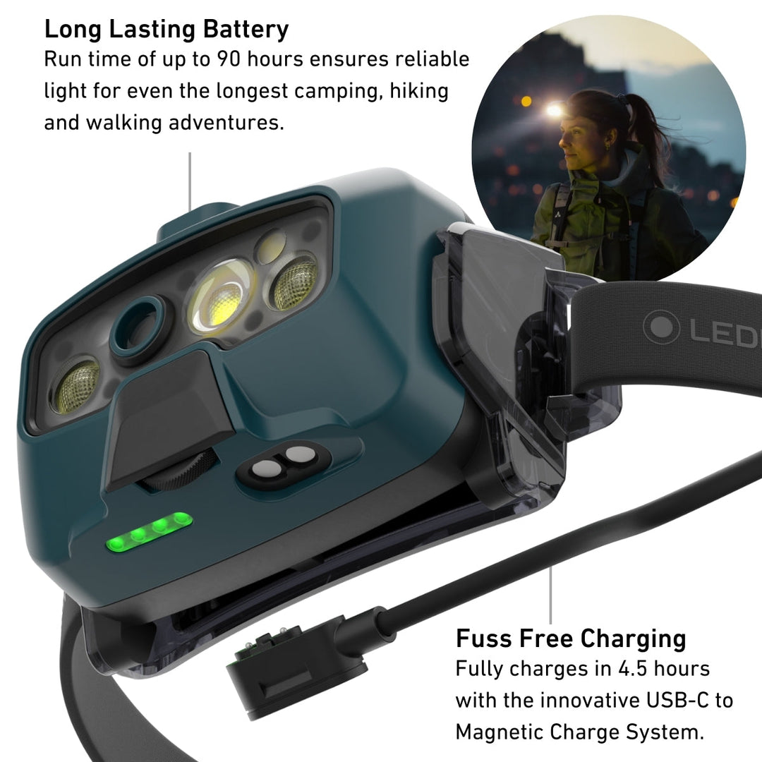 HF8R CORE Rechargeable Head Torch, 1600 Lumens - HikeWare  