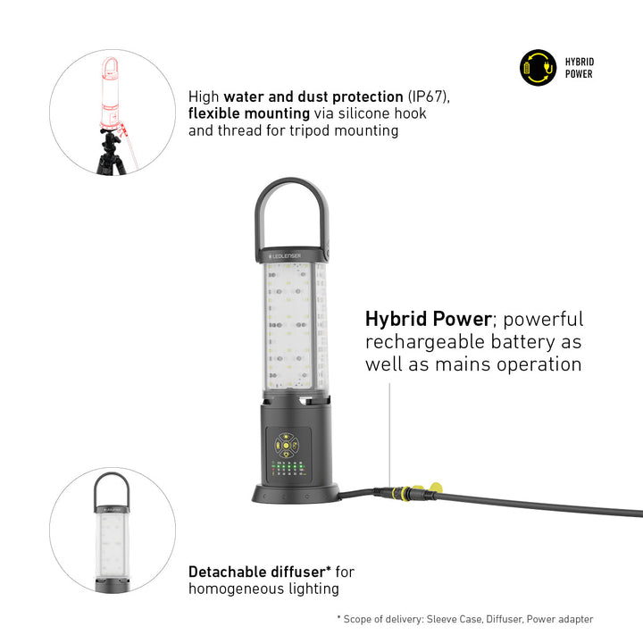 AL10R WORK Rechargeable Lantern, 6300 Lumens - HikeWare  