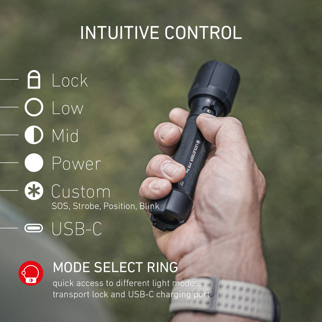 P7R Pro Rechargeable Torch 2025, 2000 Lumens - HikeWare  