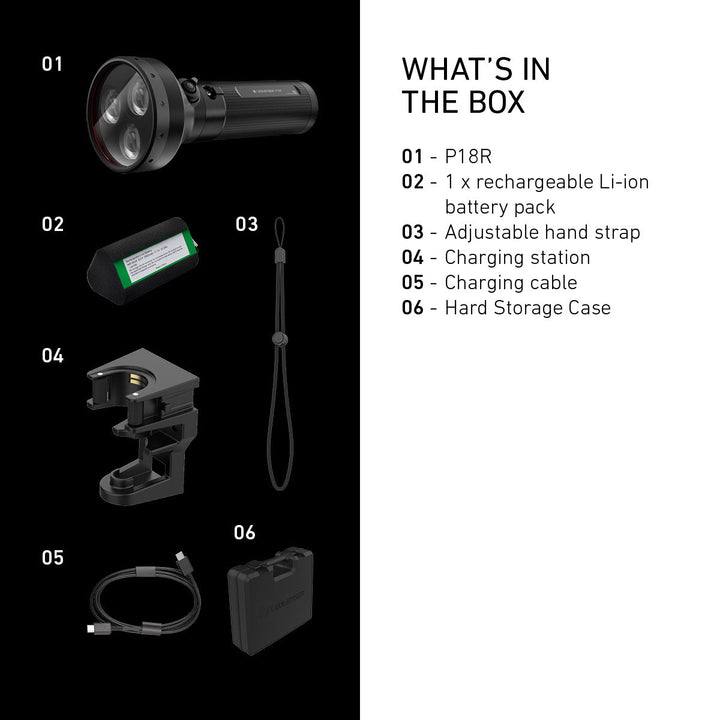 P18R Rechargeable Torch 2025, 6500 Lumens - HikeWare  