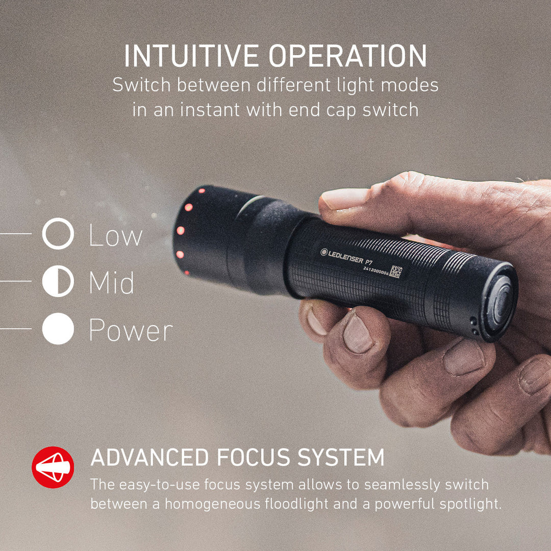 P7 Battery Operated Torch 2025, 650 Lumens - HikeWare  