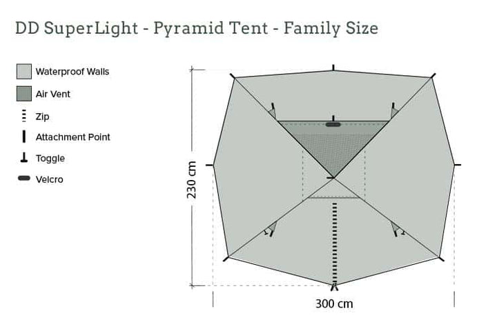 DD SuperLight Pyramid Tent - Family Size