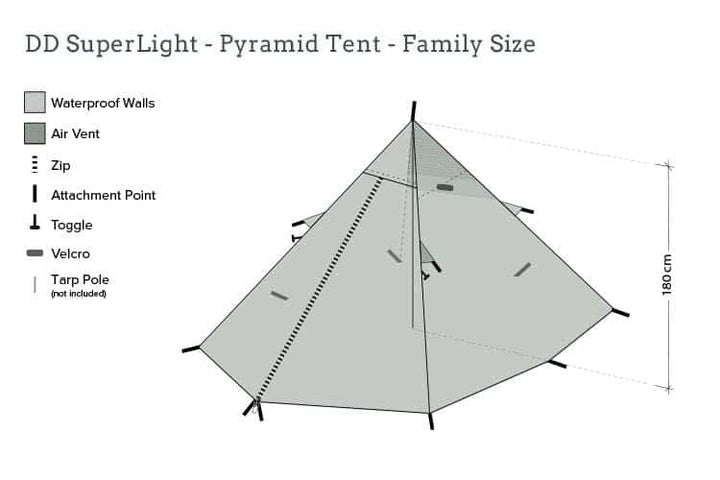 DD SuperLight Pyramid Tent - Family Size