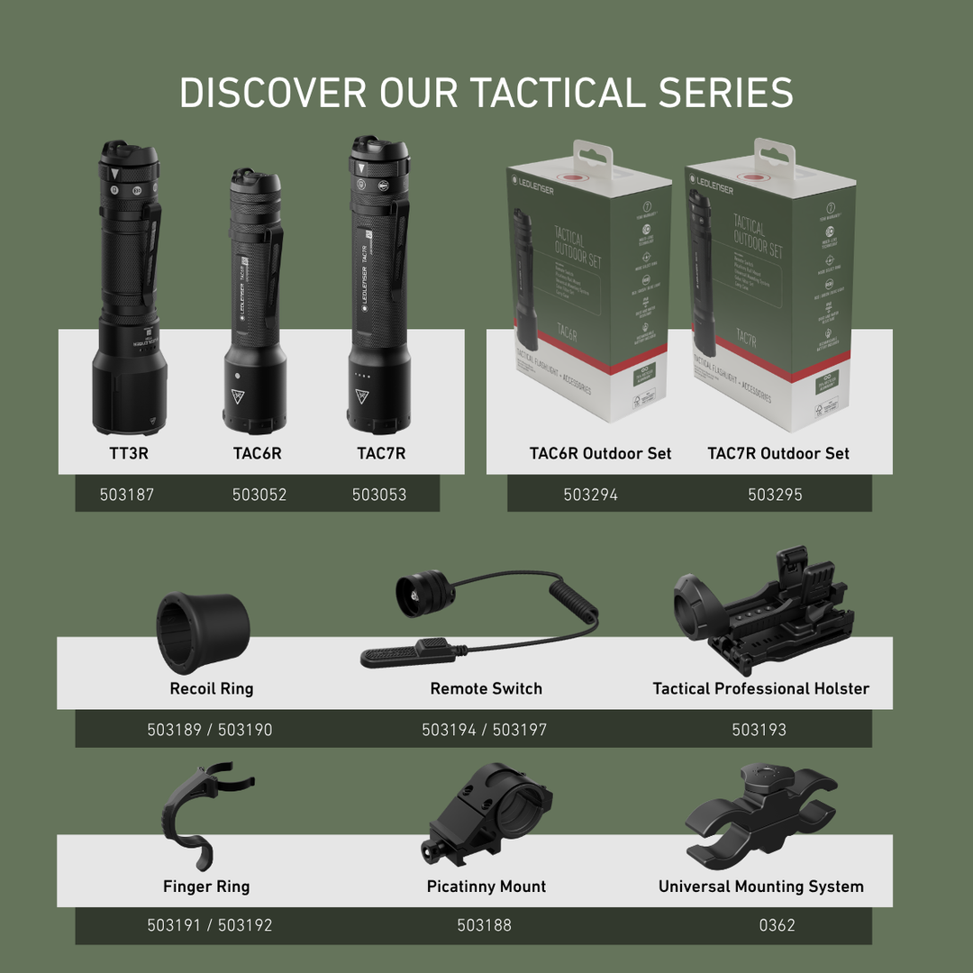 TAC7R RGB Tactical Rechargeable Torch 2026, 3200 Lumens - HikeWare  