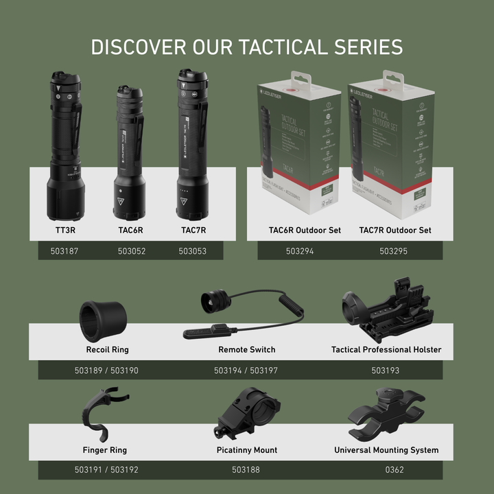 TAC7R RGB Tactical Rechargeable Torch 2026, 3200 Lumens - HikeWare  
