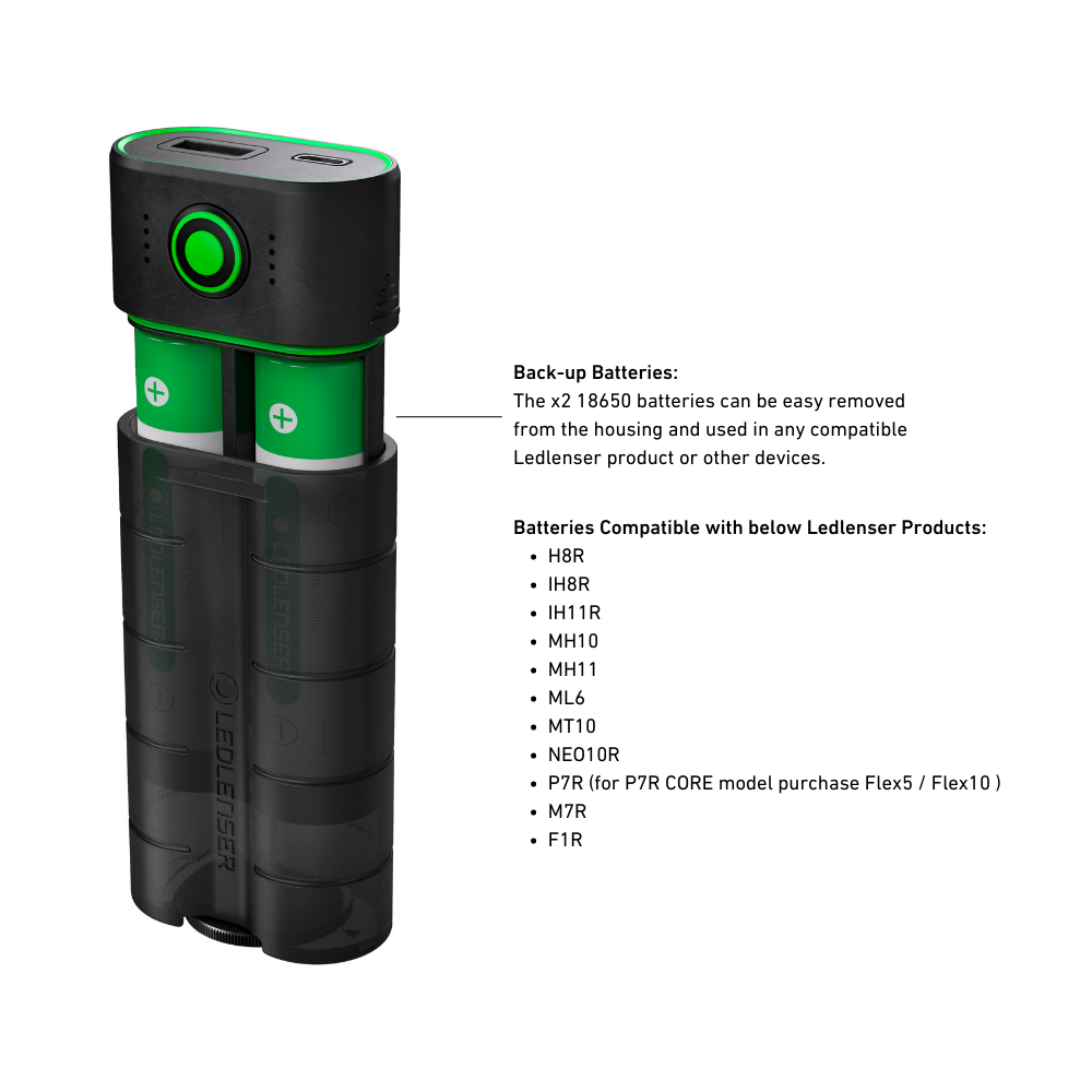 FLEX7 Li-ion Power Bank Plus 6800mAh, Includes 2 x 18650 - HikeWare  