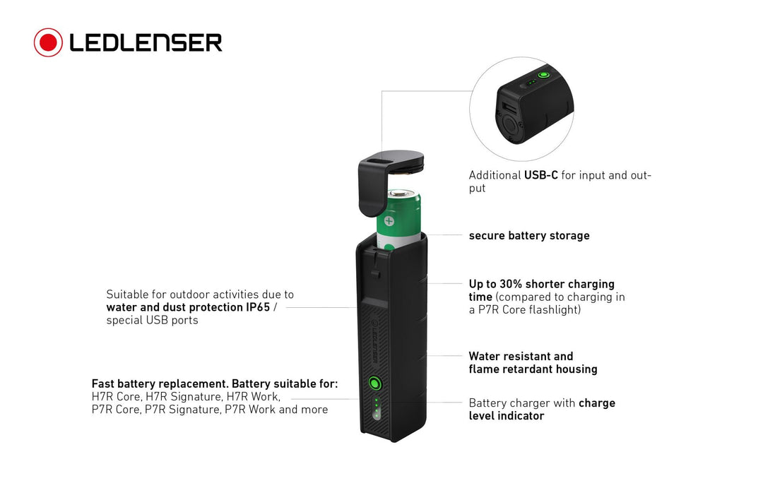 FLEX5 Li-ion Power Bank Plus 4500mAh, Includes 1 x 21700 - HikeWare  