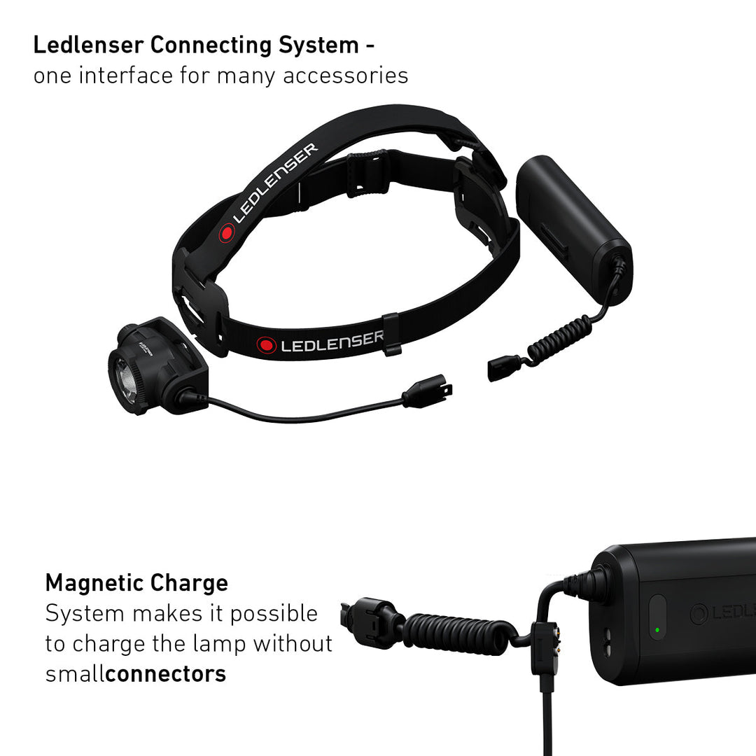 H15R Core Rechargeable Head Torch, 2500 Lumens - HikeWare  