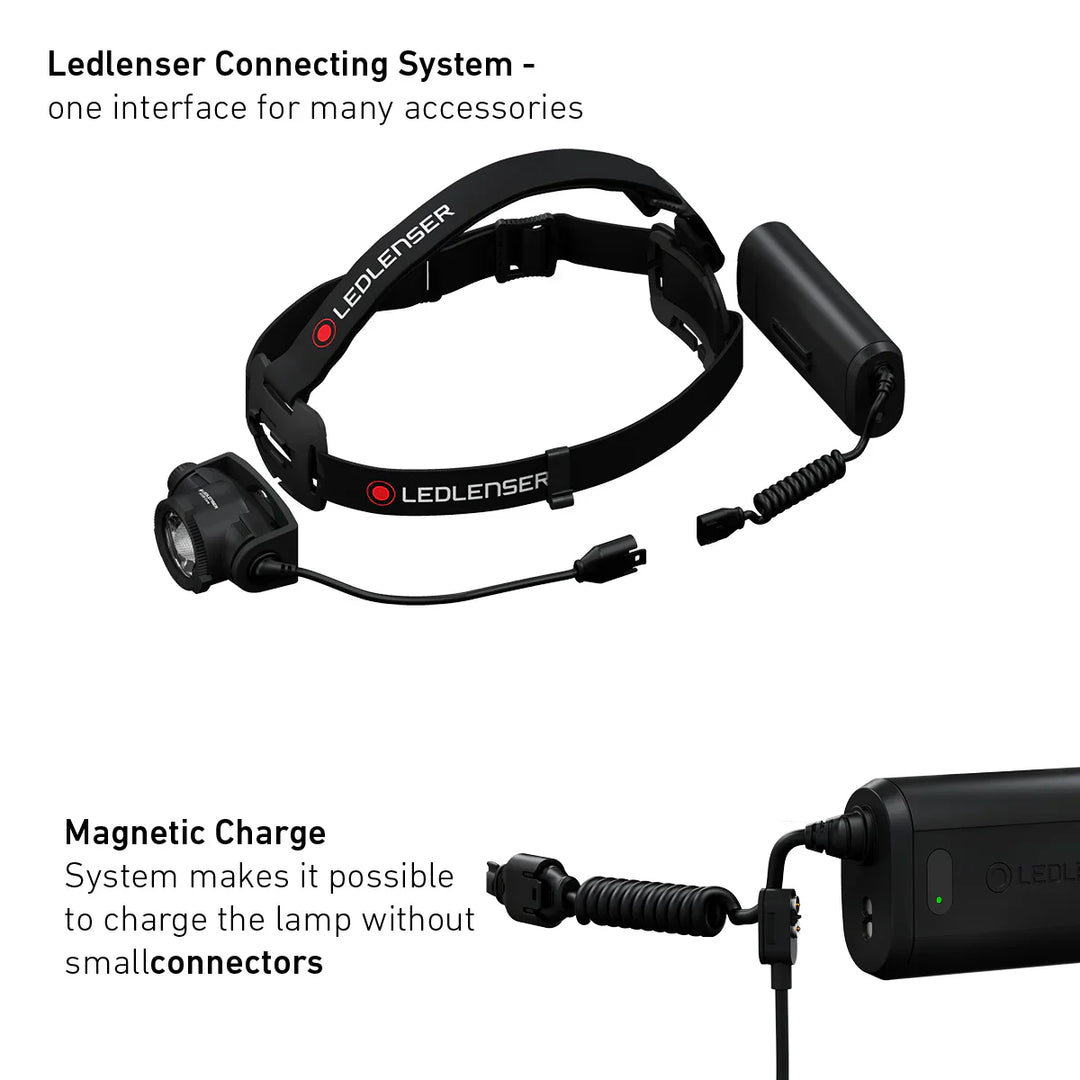 LEDLenser H15R Core Rechargeable 2500 Lumens Head Torch - Black