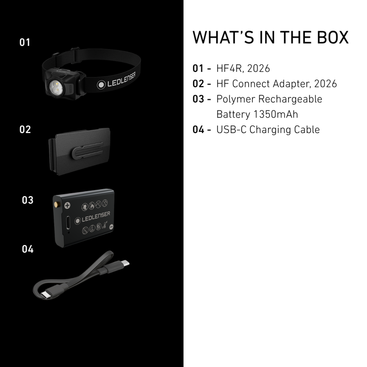 HF4R Rechargeable Head Torch 2026, 650 Lumens