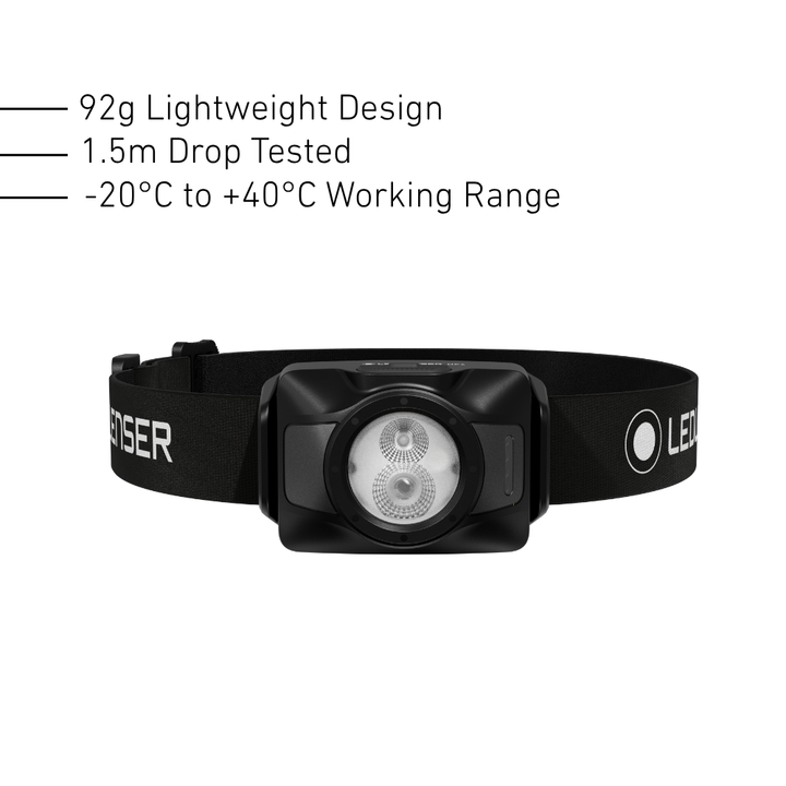 HF4R Rechargeable Head Torch 2026, 650 Lumens
