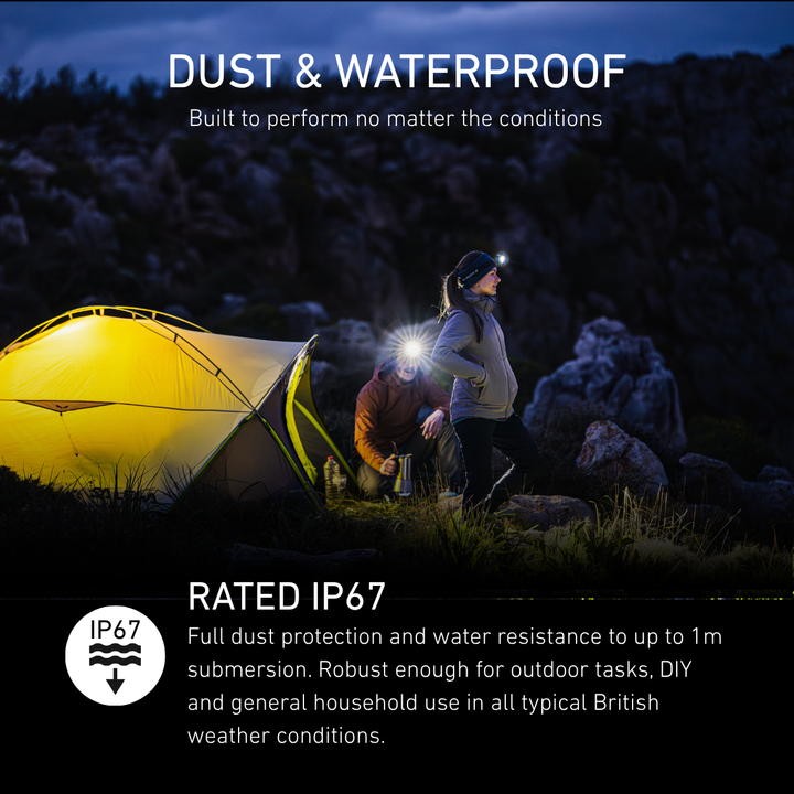 HF4R Rechargeable Head Torch 2026, 650 Lumens