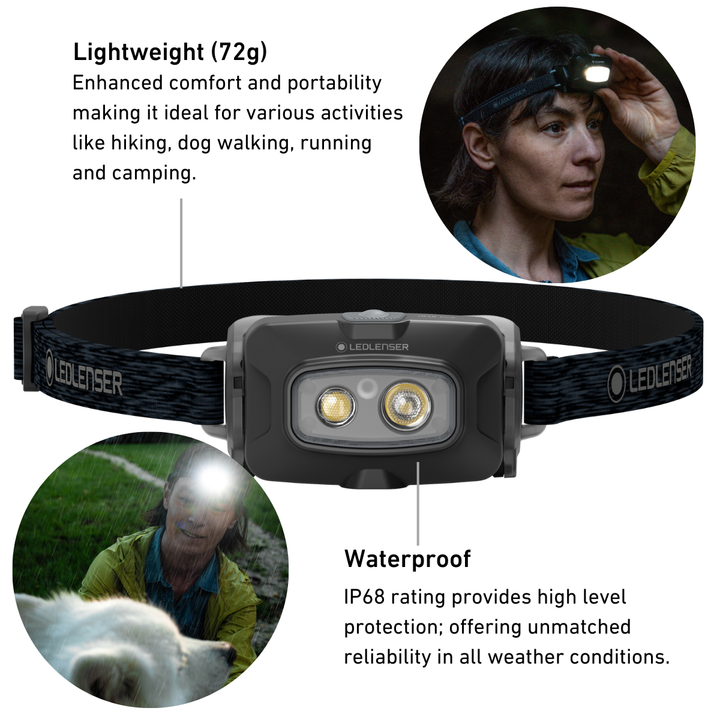 HF4R CORE Rechargeable Head Torch, 500 Lumens, Black - HikeWare  