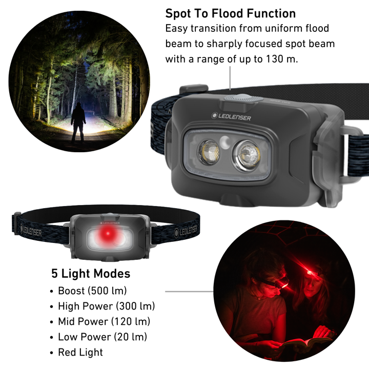 HF4R CORE Rechargeable Head Torch, 500 Lumens, Black - HikeWare  