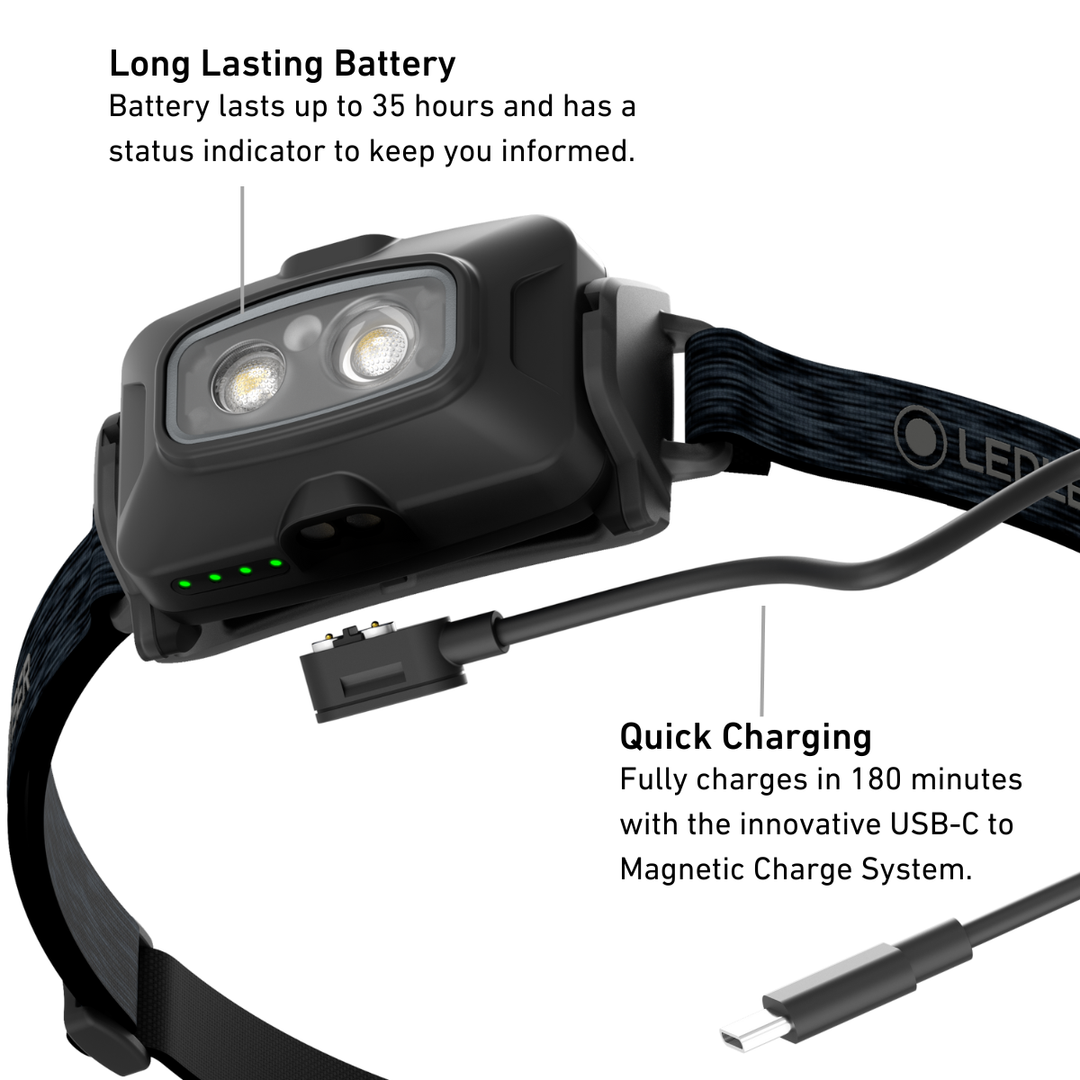 HF4R CORE Rechargeable Head Torch, 500 Lumens, Black - HikeWare  