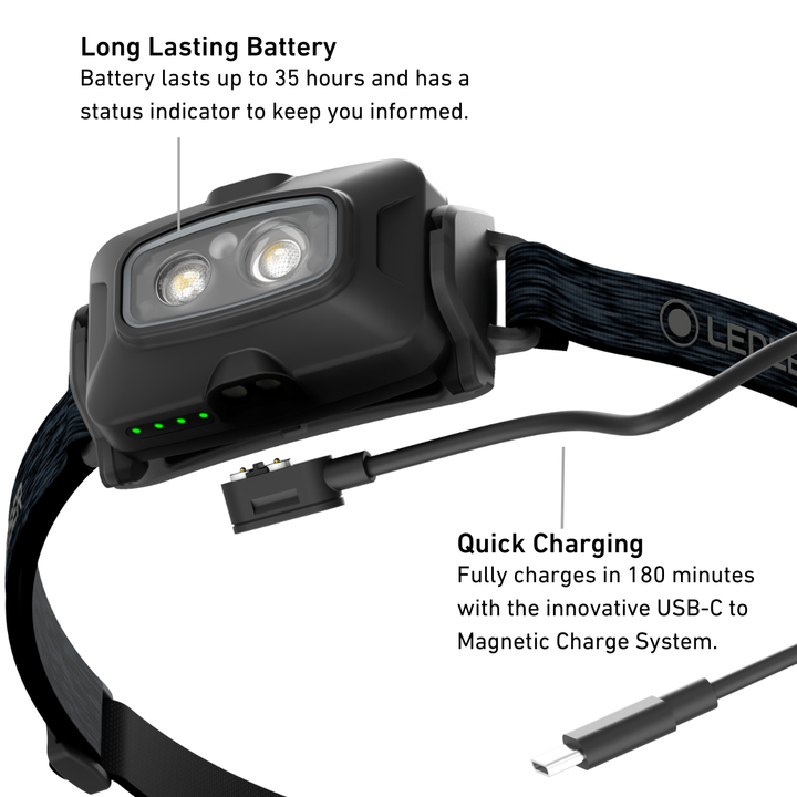 HF4R CORE Rechargeable Head Torch, 500 Lumens, Black - HikeWare  