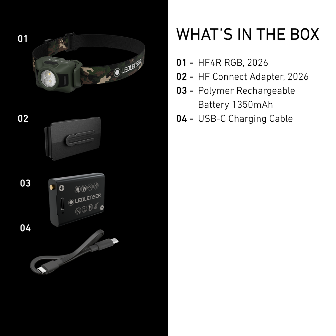 HF4R CAMO RGB Rechargeable Head Torch 2026, 650 Lumens