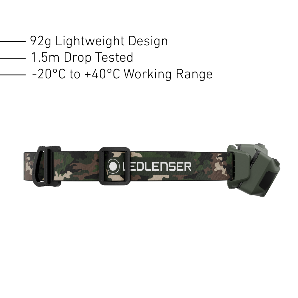 HF4R CAMO RGB Rechargeable Head Torch 2026, 650 Lumens