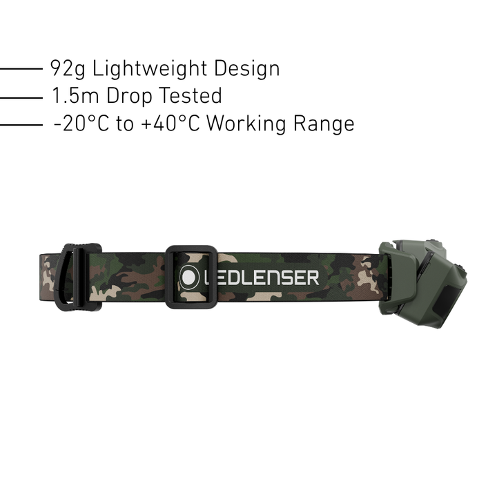 HF4R CAMO RGB Rechargeable Head Torch 2026, 650 Lumens