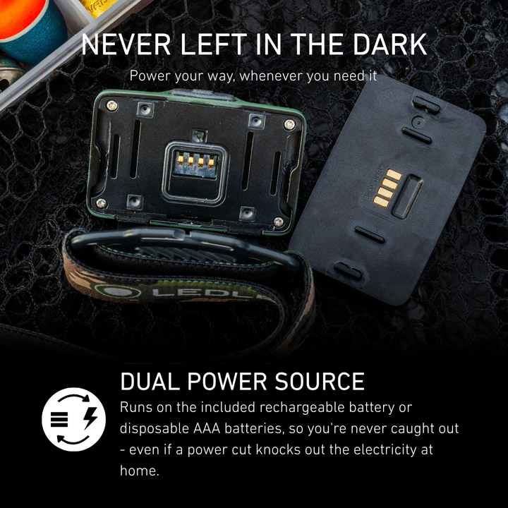 HF4R CAMO RGB Rechargeable Head Torch 2026, 650 Lumens