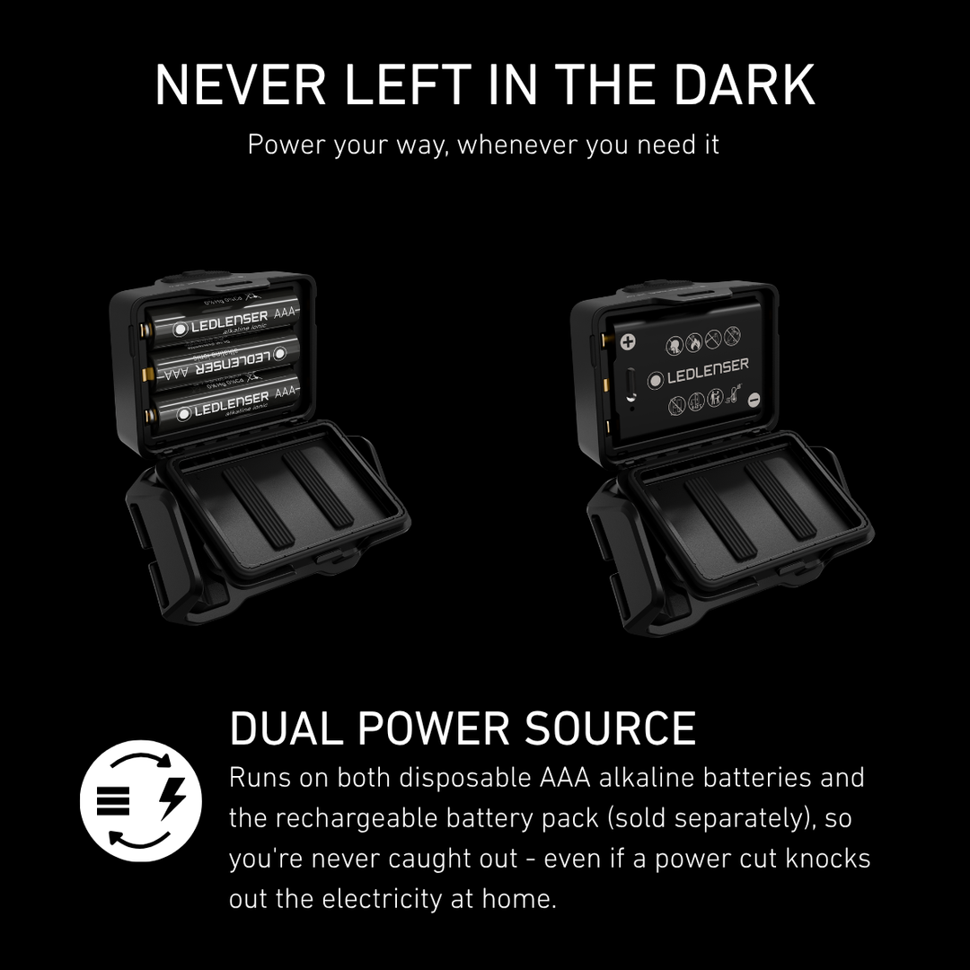 HF4 Battery Powered Head Torch 2026, 450 Lumens