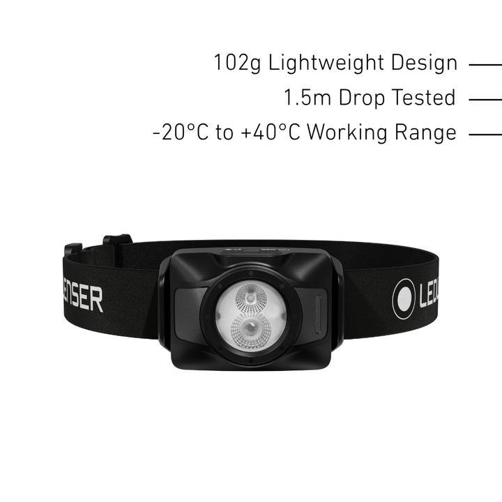HF4 Battery Powered Head Torch 2026, 450 Lumens