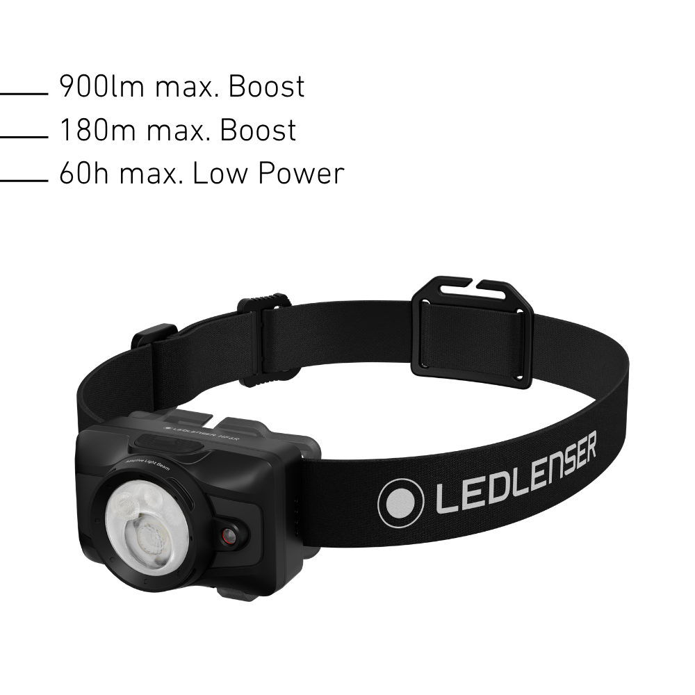 HF6R Rechargeable Head Torch 2026, 900 Lumens