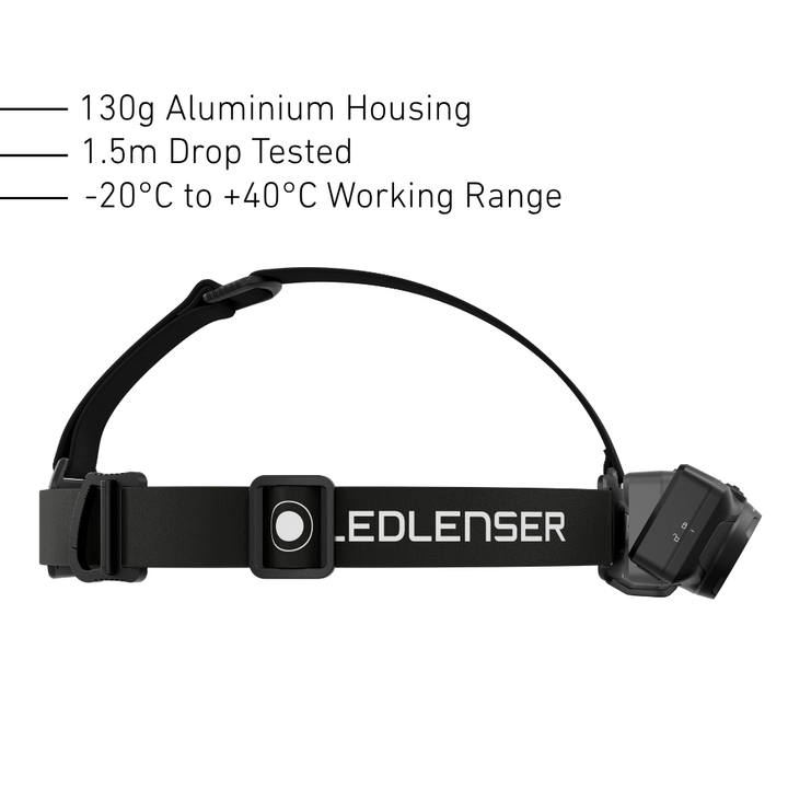 HF6R Rechargeable Head Torch 2026, 900 Lumens