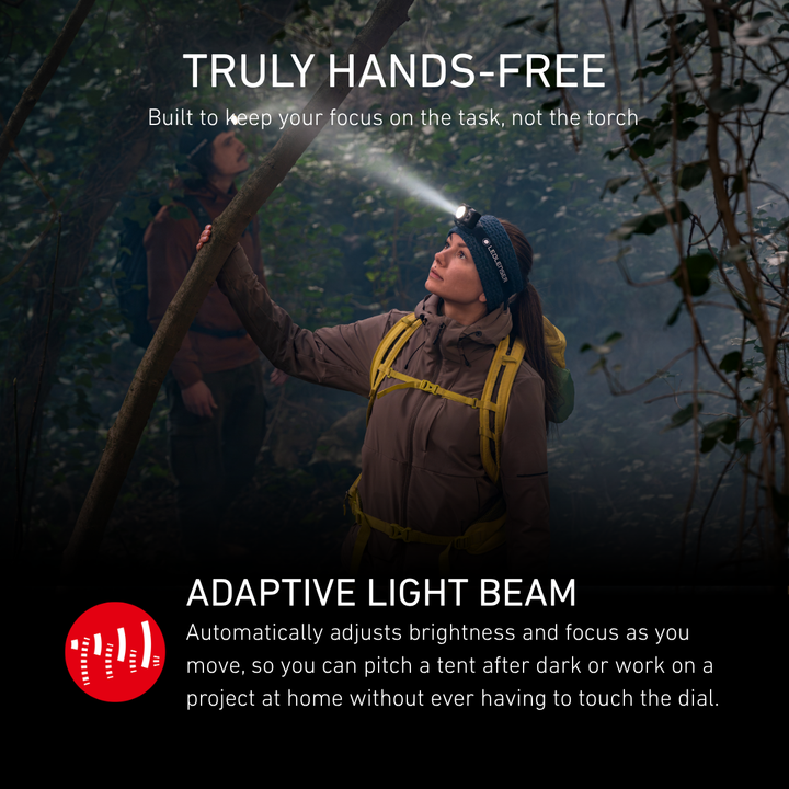HF6R Rechargeable Head Torch 2026, 900 Lumens
