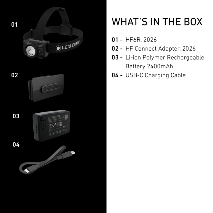 HF6R Rechargeable Head Torch 2026, 900 Lumens