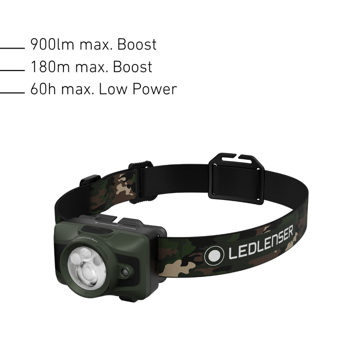 HF6R CAMO RGB Rechargeable Head Torch 2026, 900 Lumens
