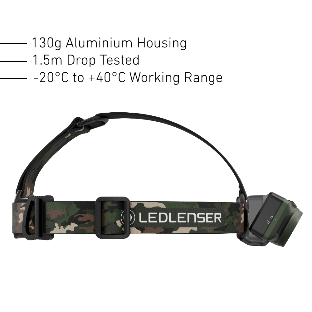 HF6R CAMO RGB Rechargeable Head Torch 2026, 900 Lumens
